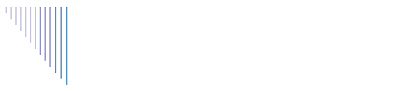 DESPORTO E PSICOMOTRICIDADE