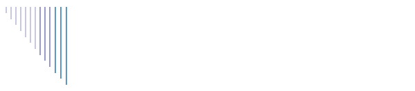 EQUIPAMENTOS  ESCOLARES