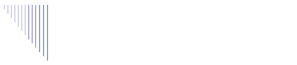 PARQUES DIVERS�O INTERIOR