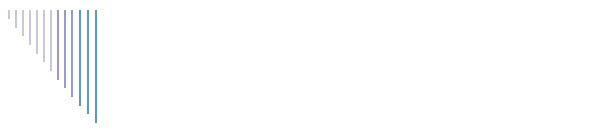 Servi�os